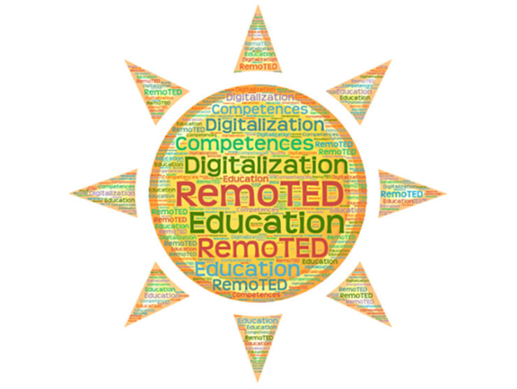 Sun-shaped word cloud.