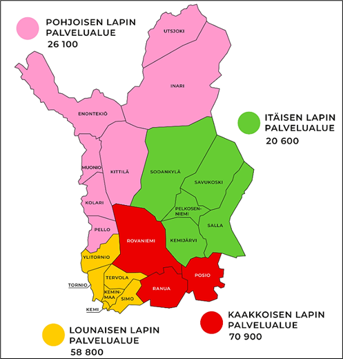 Lapha organizes social and healthcare services in Lapland. Figure illustrates the population of each service area of Lapha. The service areas of southwestern Lapland and southeastern Lapland are the largest service areas by population, but also the most densely populated areas. Eastern and Northern Lapland are the biggest area by geographical setting, but the most sparsely populated areas.