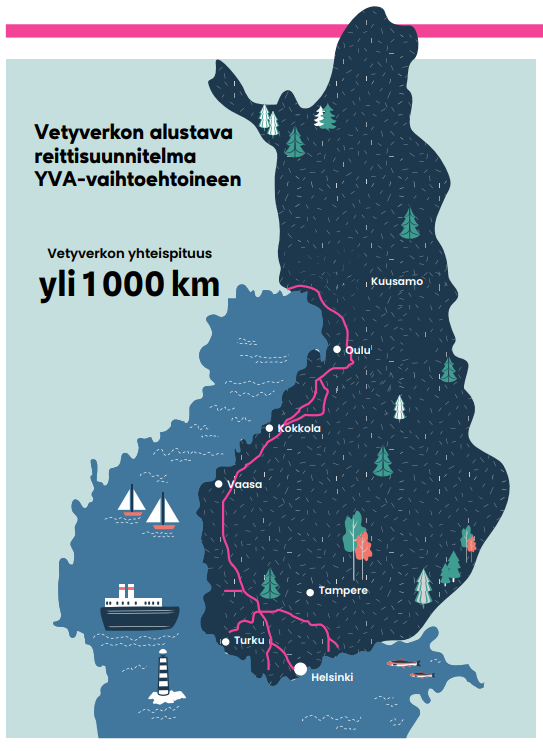 Kartalla Suomen vetyverkon alustava reittisuunnitelma YVA-vaihtoehtoineen. 