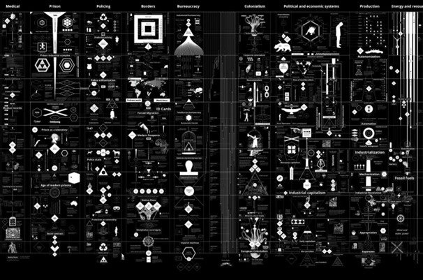 A dense black-and-white graphic fills the image with tightly packed columns of small icons, symbols, lines, and diagram-like elements. The composition is highly detailed and structured into vertical sections, creating the impression of a complex, layered map or chart with intricate visual patterns throughout.