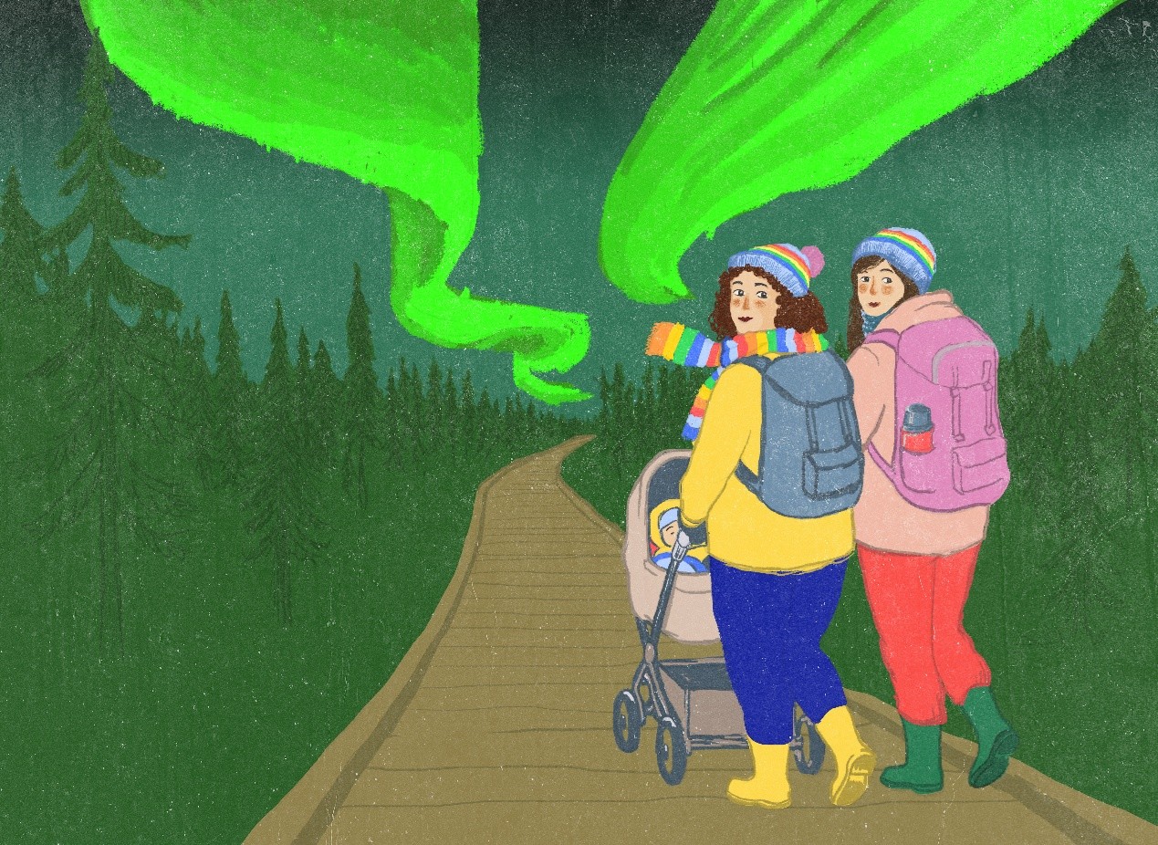 Sateenkaaripariskunta kävelemässä lastenvaunujen kanssa pitkospuita pitkin, taustalla lappilainen maisema ja revontulet.